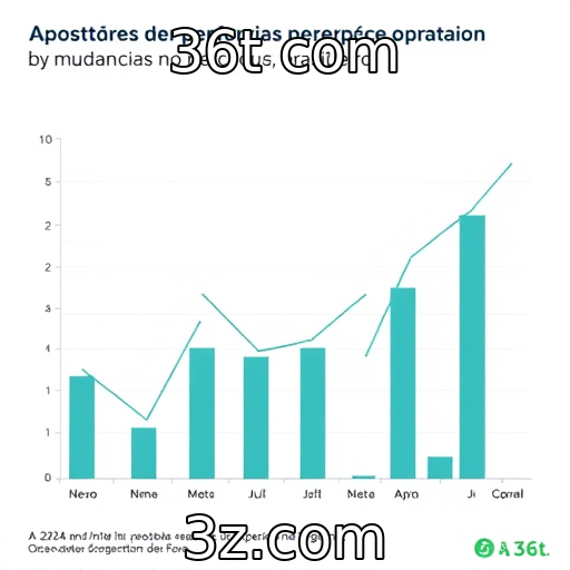Expansão de operadores de apostas no mercado brasileiro